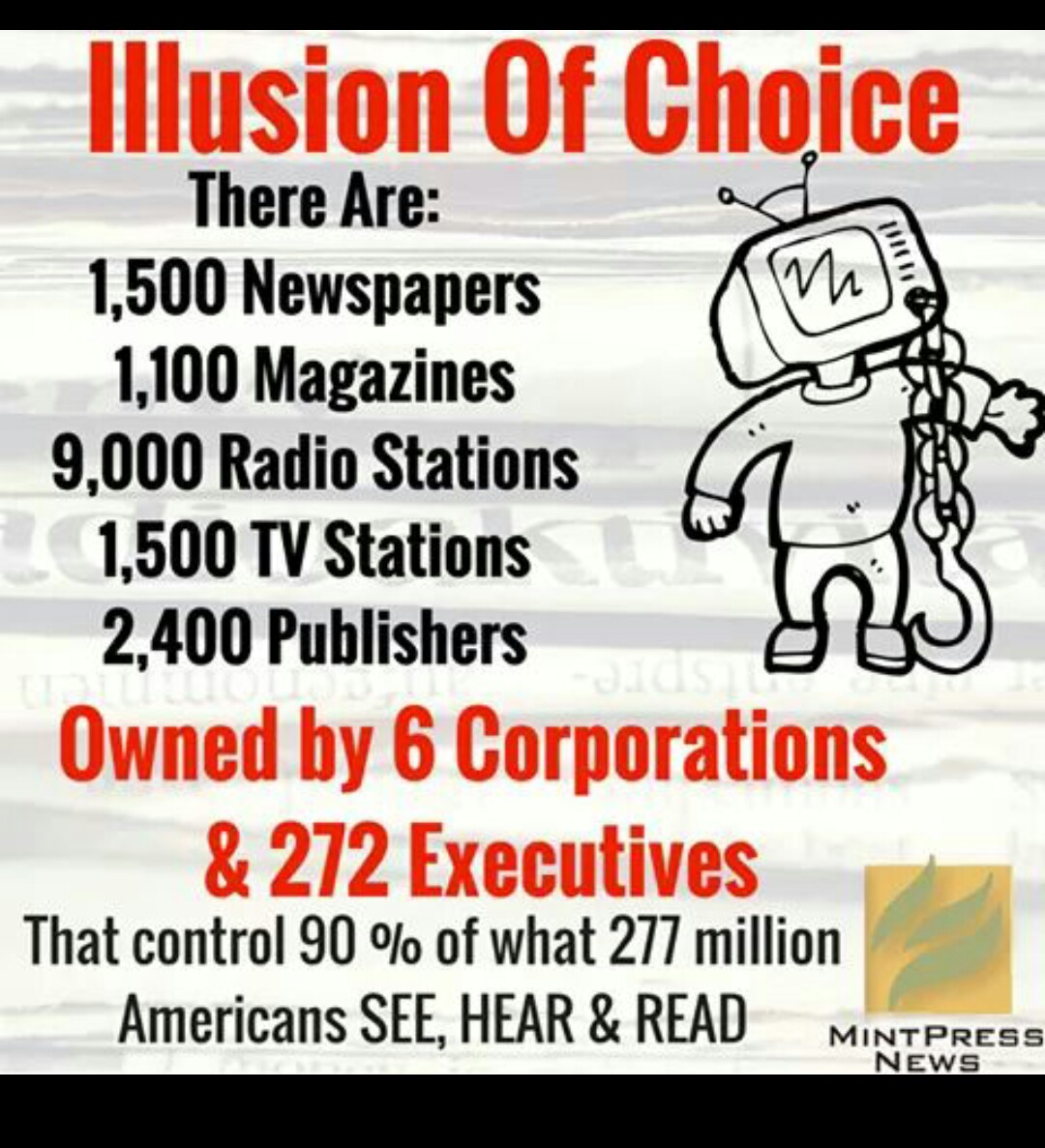 Media Illusion of Choice